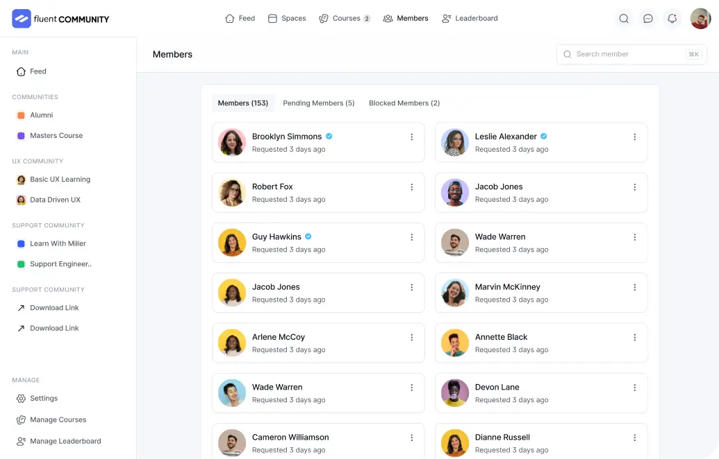 Members